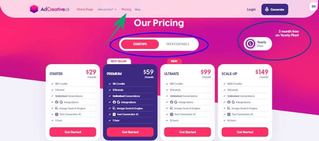 adcreative-monthly-pricing