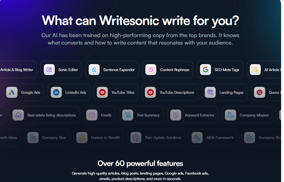 writersonic-feature