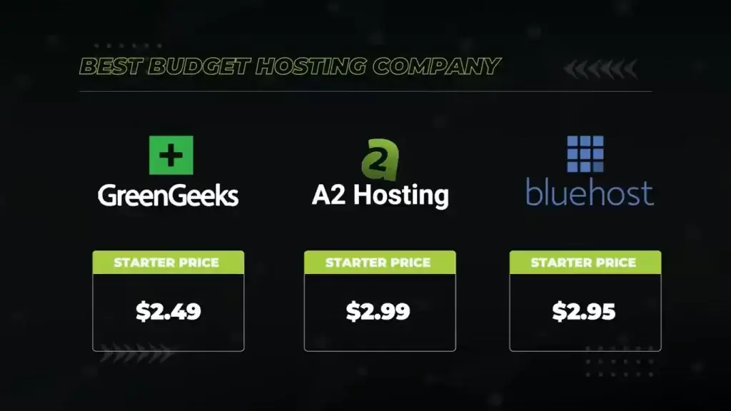 3-Best-Budget-Hosting-Company