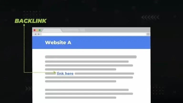 backlink website a-Build FREE Backlinks