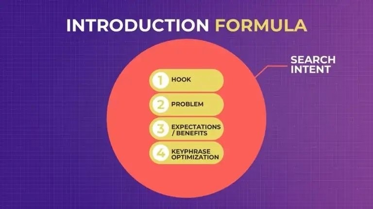 introduction-formula